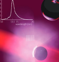 Welcome to the Micro- and nano-structured materials for experiments with high-power lasers Expert Group