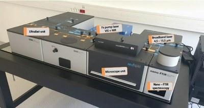 IR-neaSCOPE Microscope with pump-probe option