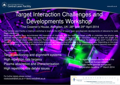 Target Interaction Challenges